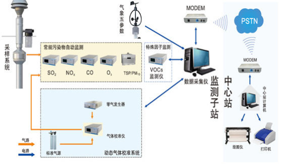 山東綠博會開幕，聚焦 AT21